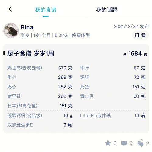 3个月暹罗猫的食谱-图1