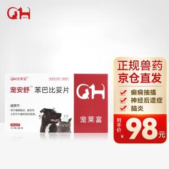 狗神经炎吃什么药效果最好-图1