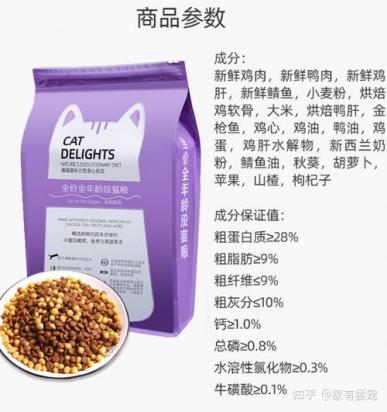 猫粮里的诱食剂是什么