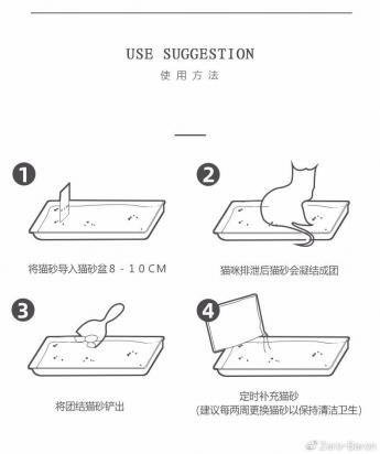 怎么训练挪威森林猫用猫砂-图1